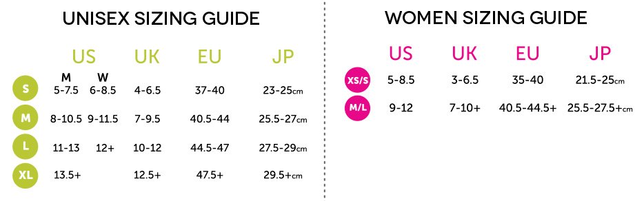 Injinji Toe Socks Size Chart